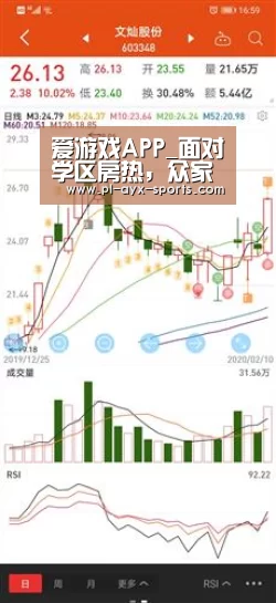 爱游戏全站