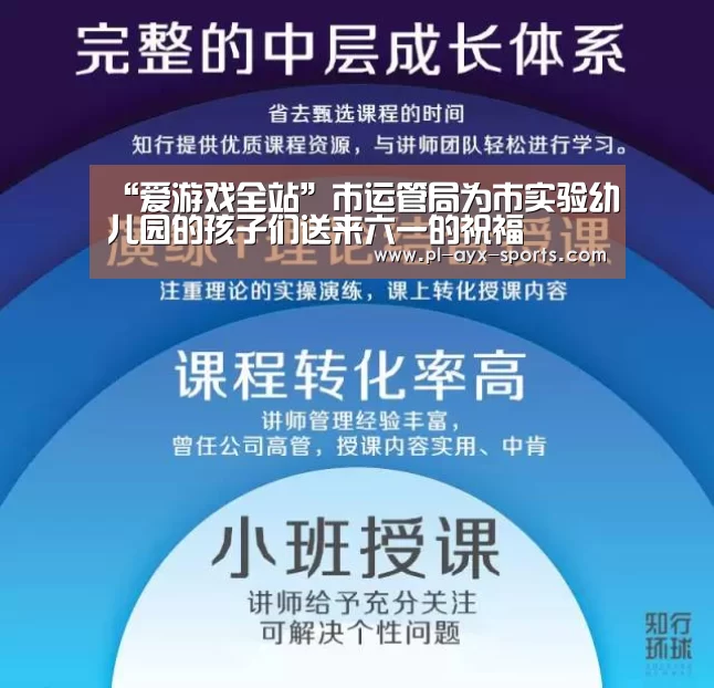“爱游戏全站”市运管局为市实验幼儿园的孩子们送来六一的祝福(图1) 爱游戏全站